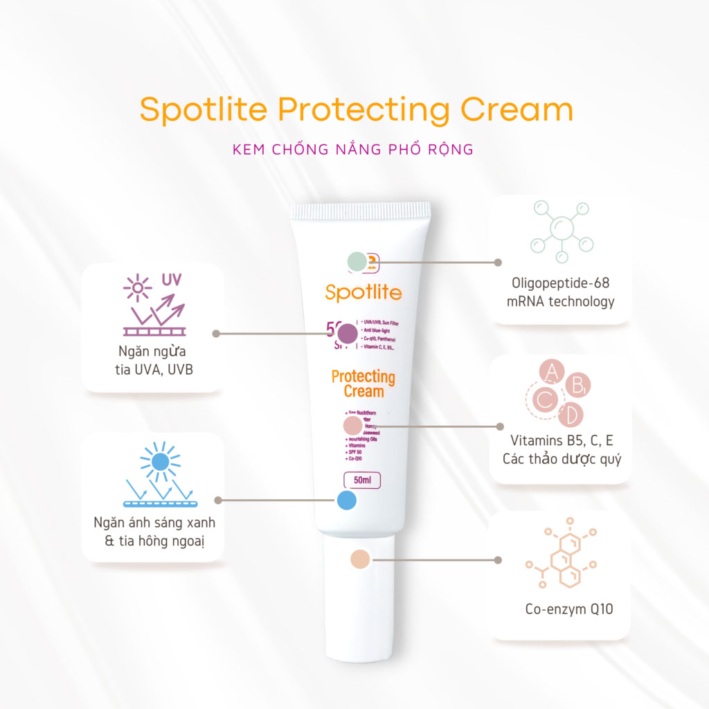 Thành phần và công dụng của kem chống nắng Spotlite Protecting Cream SPF50+