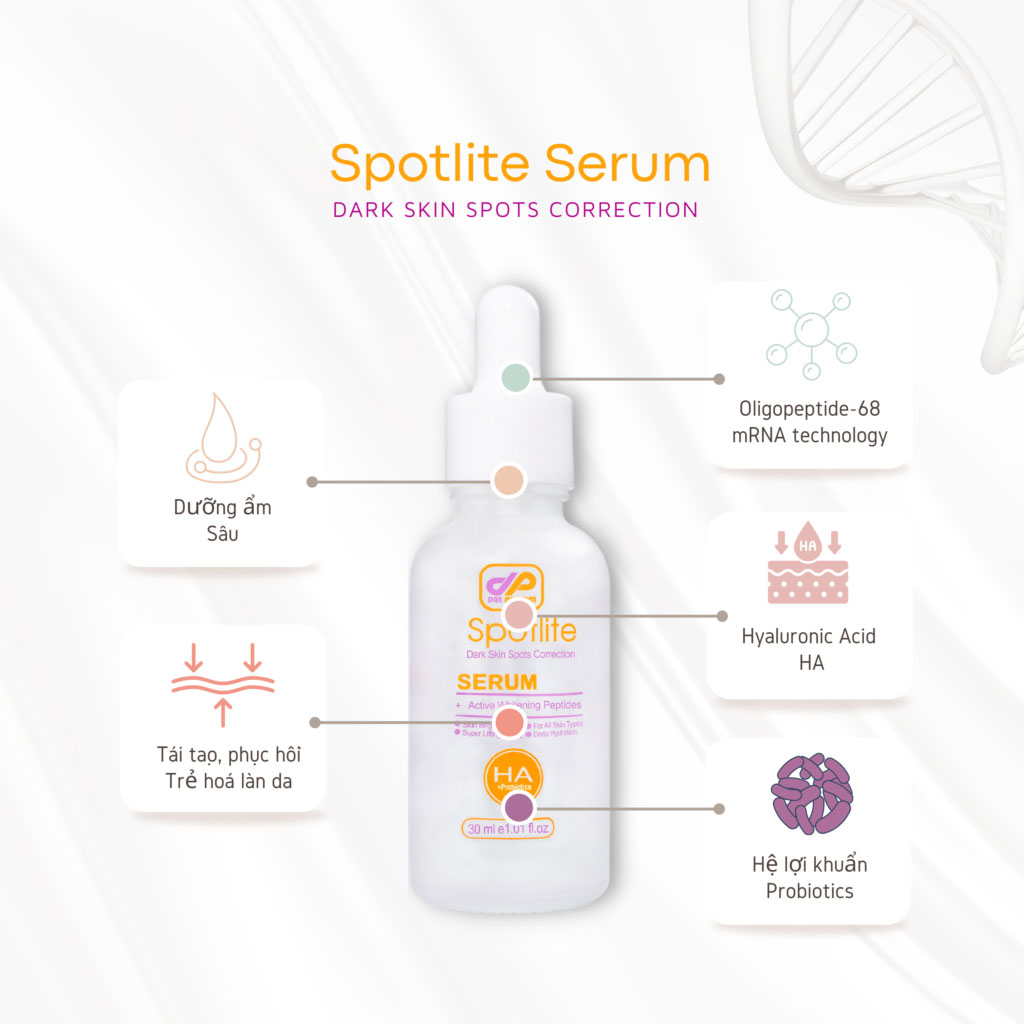 Thành phần và công dụng của Serum Spotlite Dark Skin Spots